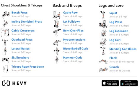 3 day workout plan.